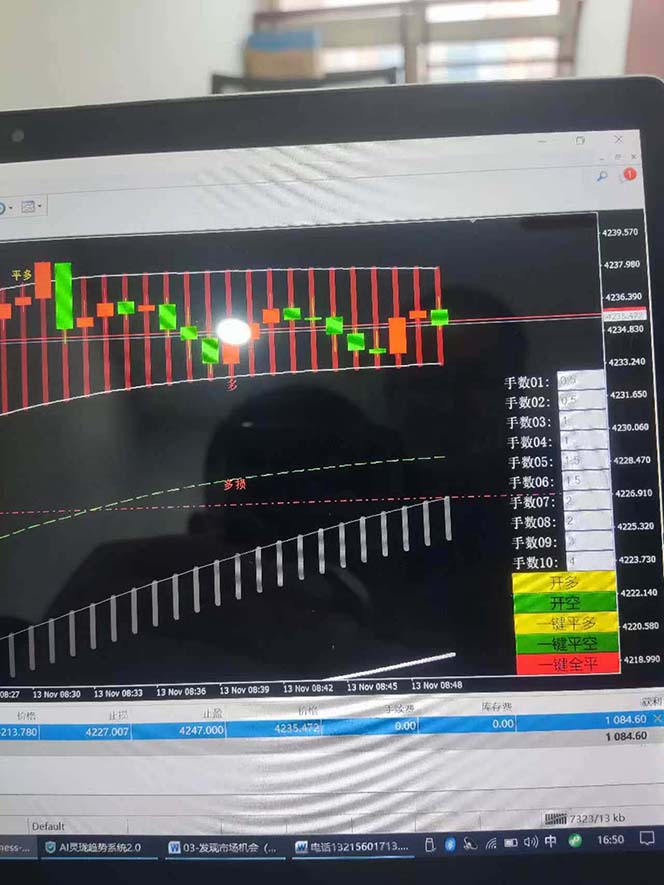 图片[6]-海外美金AI掘金项目，200U可入门槛，一天一单即可，每天1000-2000很轻松！-weichuangqy