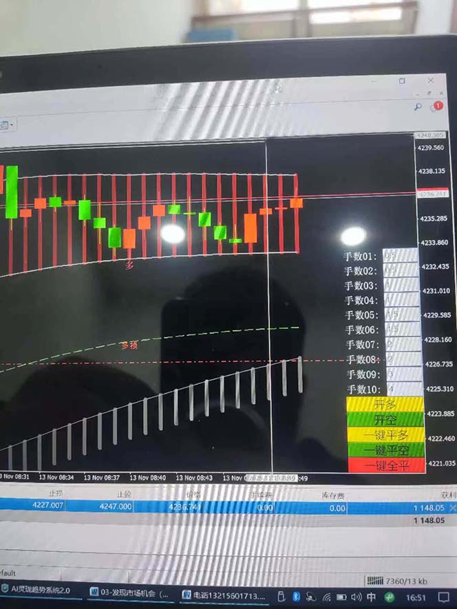图片[9]-海外美金AI掘金项目，200U可入门槛，一天一单即可，每天1000-2000很轻松！-weichuangqy