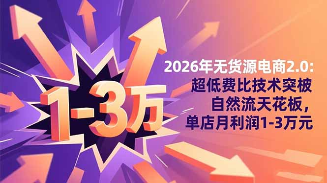 2026年无货源电商2.0【更新】：超低费比技术突破自然流天花板，单店月利润1-3万元-weichuangqy