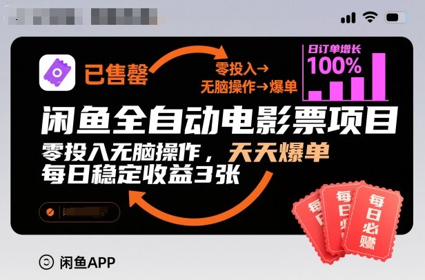 闲鱼全自动电影票项目，零投入无脑操作，天天爆单，每日稳定收益3张【揭秘】-weichuangqy
