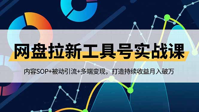 网盘拉新工具号实战课，内容SOP+被动引流+多端变现，打造持续收益月入破万-weichuangqy
