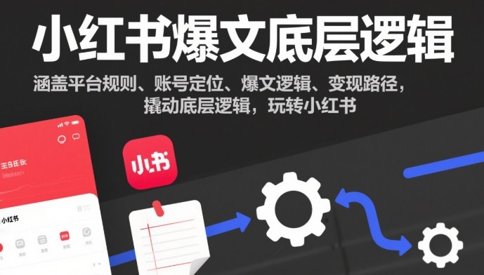 小红书爆文底层逻辑，涵盖平台规则、账号定位、爆文逻辑、变现路径，撬动底层逻辑，玩转小红书-weichuangqy