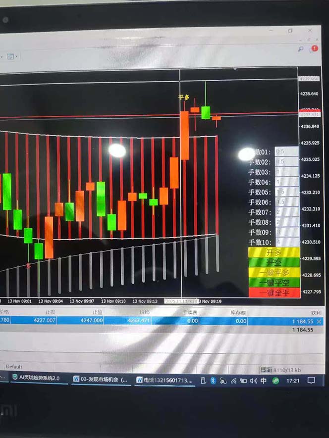 图片[8]-海外美金AI掘金项目，200U可入门槛，一天一单即可，每天1000-2000很轻松！-weichuangqy