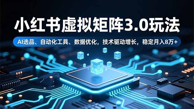小红书虚拟矩阵3.0玩法，AI选品、自动化工具、数据优化，技术驱动增长，稳定月入8万+-weichuangqy