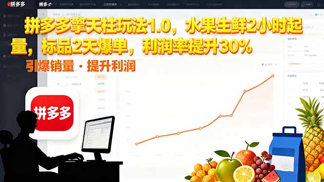 拼多多 擎天柱玩法1.0，水果生鲜2小时起量，标品2天爆单，利润率提升30%-weichuangqy
