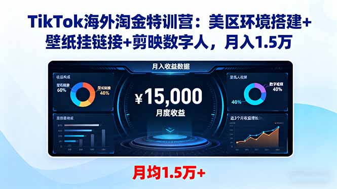 TikTok海外淘金特训营：美区环境搭建+壁纸挂链接+剪映数字人，月入1.5万-weichuangqy