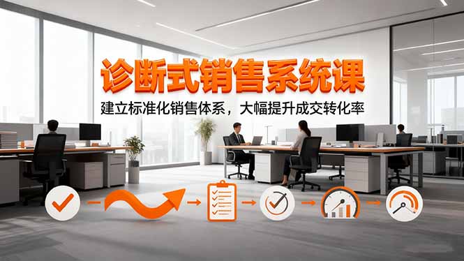 诊断式销售系统课，建立标准化销售体系，大幅提升成交转化率-weichuangqy