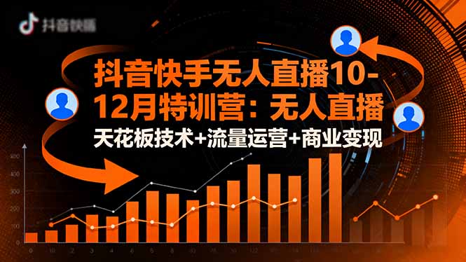 抖音快手无人直播10-12月特训营：无人直播天花板技术+流量运营+商业变现-weichuangqy