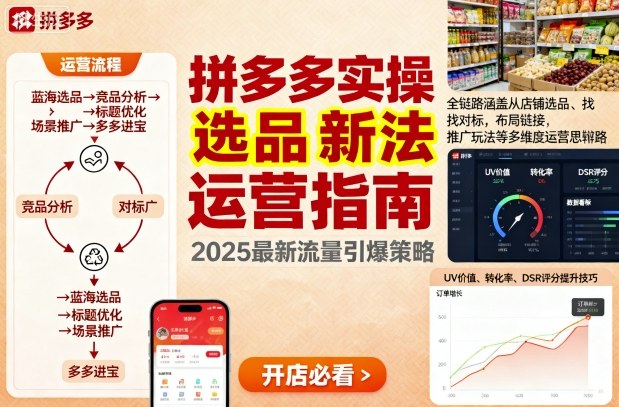 王校长9月12拼多多实操新玩法，全链路涵盖从店铺选品、找对标，布局链接，推广玩法等多维度运营思路(更新)-weichuangqy