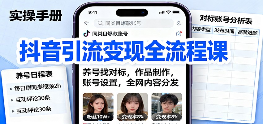 抖音引流变现全流程课：养号找对标，作品制作，账号设置，全网内容分发-weichuangqy