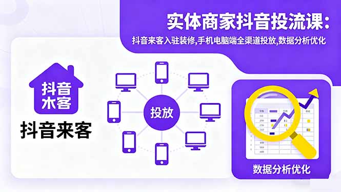 实体商家抖音投流课:抖音来客入驻装修,手机电脑端全渠道投放,数据分析优化-weichuangqy