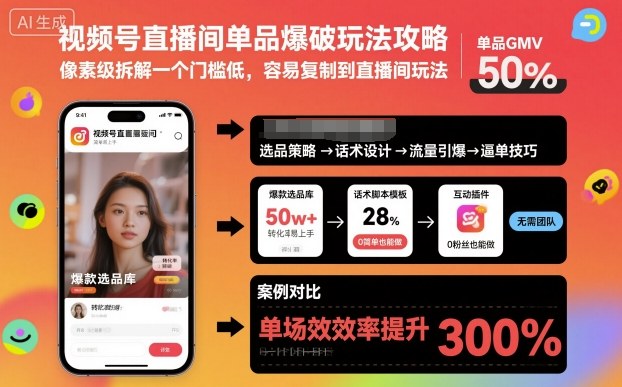 视频号直播间单品爆破玩法攻略，像素级拆解一个门槛低，容易复制到直播间玩法-weichuangqy