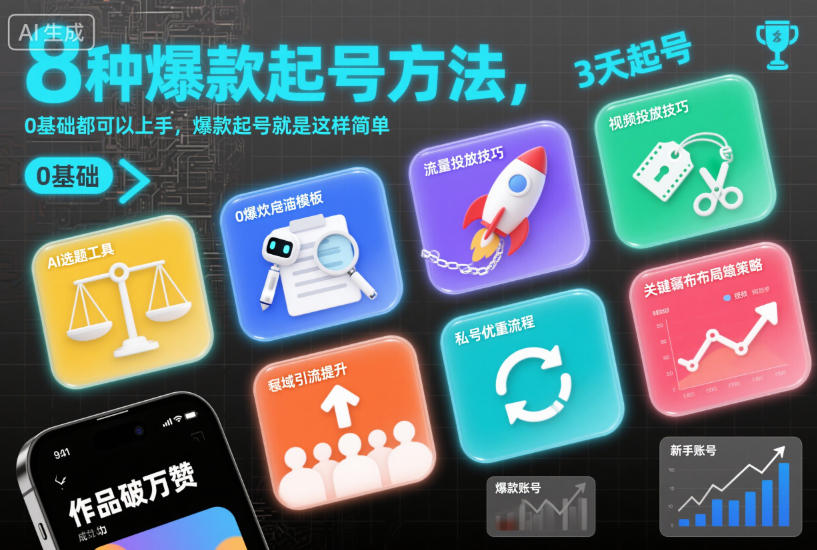 8种爆款起号方法，0基础都可以上手，爆款起号就是这样简单-weichuangqy