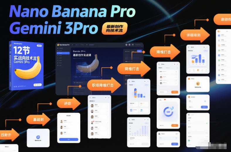 Nano Banana Pro Gemini 3Pro，最新创作实战课，12节实战向技术流，职场降维打击-weichuangqy