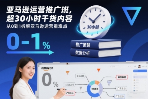 亚马逊运营推广班,超30小时干货内容,从0到1拆解亚马逊运营重难点-weichuangqy