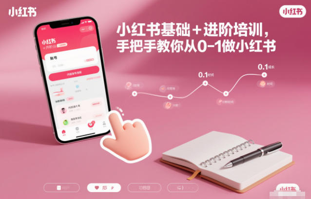 小红书基础+进阶培训，手把手教你从0-1做小红书-weichuangqy