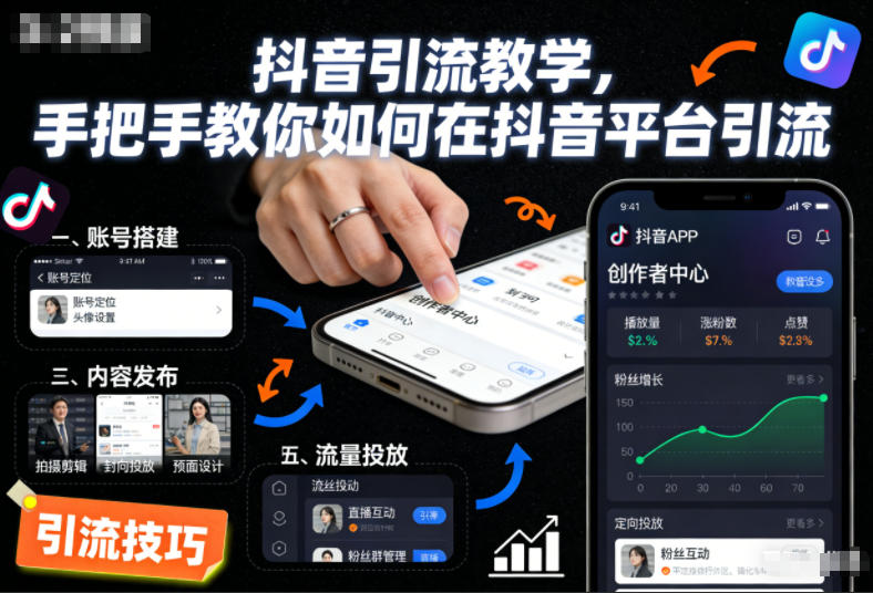 抖音引流教学，手把手教你如何在抖音平台引流-weichuangqy