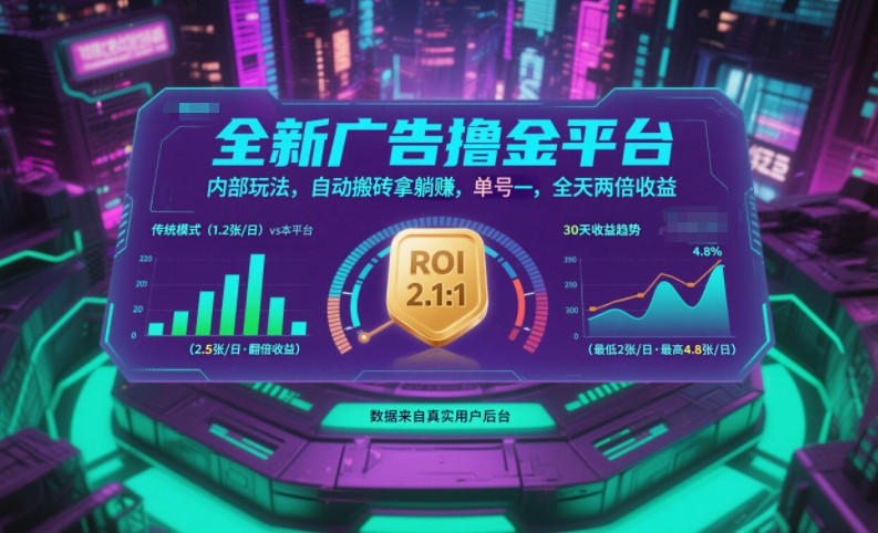 全新广告撸金平台，内部玩法，自动搬砖拿躺賺，单号一天保底2张+，全天两倍收益【揭秘】-weichuangqy