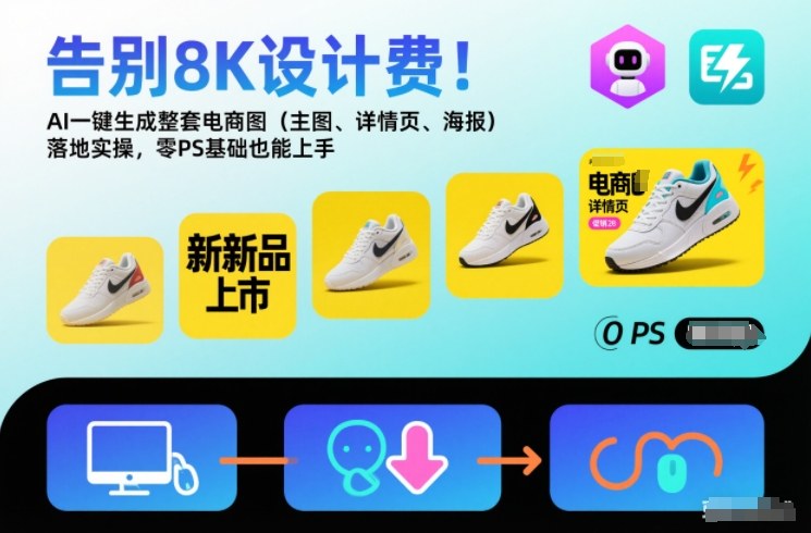 告别8K设计费！AI一键生成整套电商图(主图、详情页、海报)落地实操，零PS基础也能上手-weichuangqy