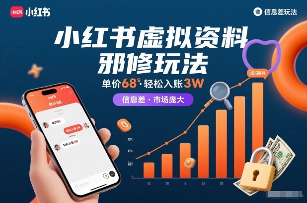 小红书虚拟资料邪修玩法，单价68，轻松入账3W，信息差玩法，市场庞大-weichuangqy