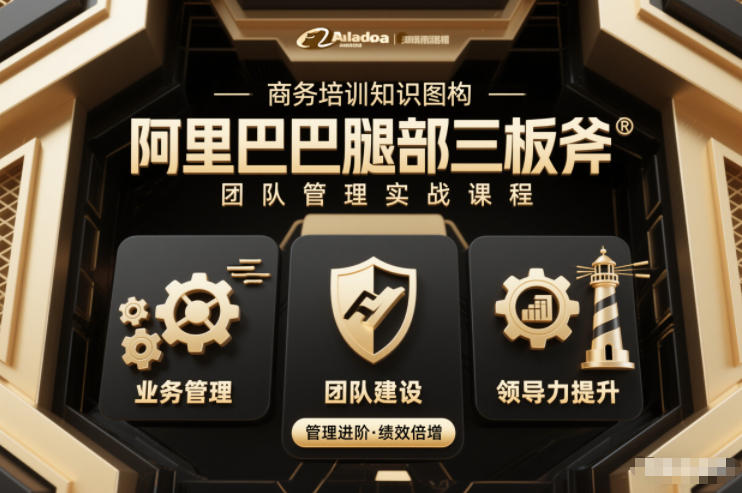 团队管理必学课程系列，阿里巴巴“腿部三板斧”-weichuangqy