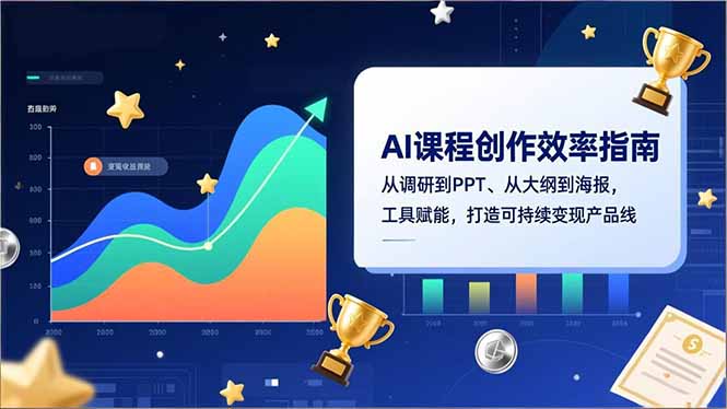 AI课程创作效率指南，从调研到PPT、从大纲到海报，工具赋能，打造可持续变现产品线-weichuangqy