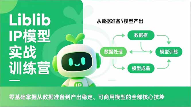 Liblib IP模型实战训练营，零基础掌握从数据准备到产出稳定、可商用模型的全部核心技能-weichuangqy