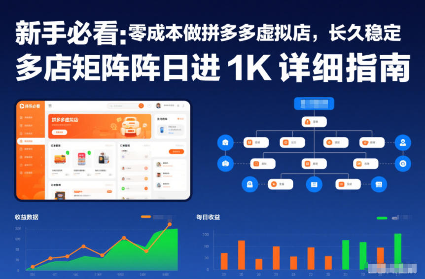 新手必看：零成本做拼多多虚拟店，长久稳定，多店矩阵日进1K详细指南【揭秘】-weichuangqy