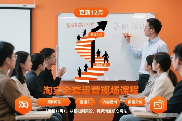 淘宝全套运营现场课程(更新12月)，从基础到高阶，拆解淘宝核心玩法-weichuangqy