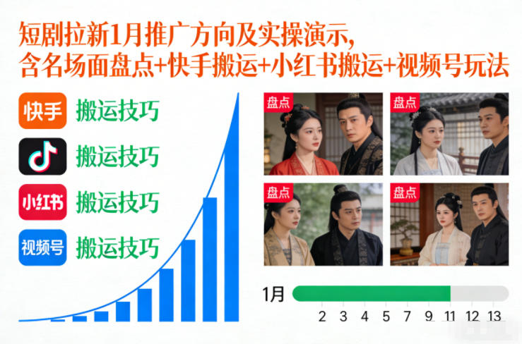 短剧拉新1月推广方向及实操演示，含名场面盘点+快手搬运+小红书搬运+视频号玩法-weichuangqy