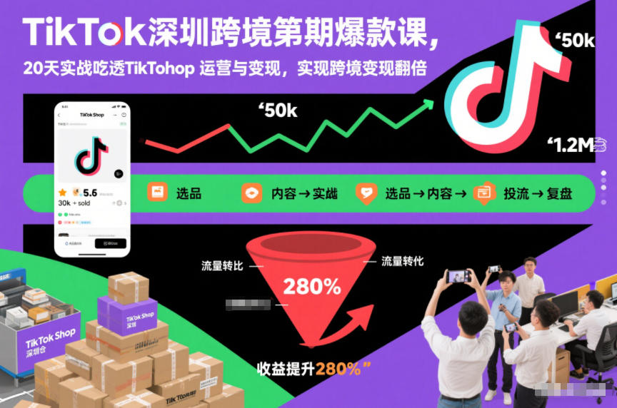 TikTok深圳跨境第2期爆款课，20天实战吃透TikTok Shop运营与变现，实现跨境变现翻倍-weichuangqy