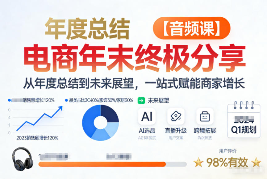 电商年未终极分享，从年度总结到未来展望，一站式赋能商家增长【音频课】-weichuangqy