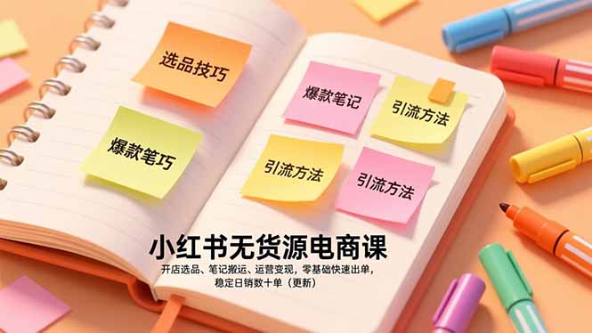 小红书无货源电商课，开店选品、笔记搬运、运营变现，零基础快速出单，稳定日销数十单(更新-weichuangqy