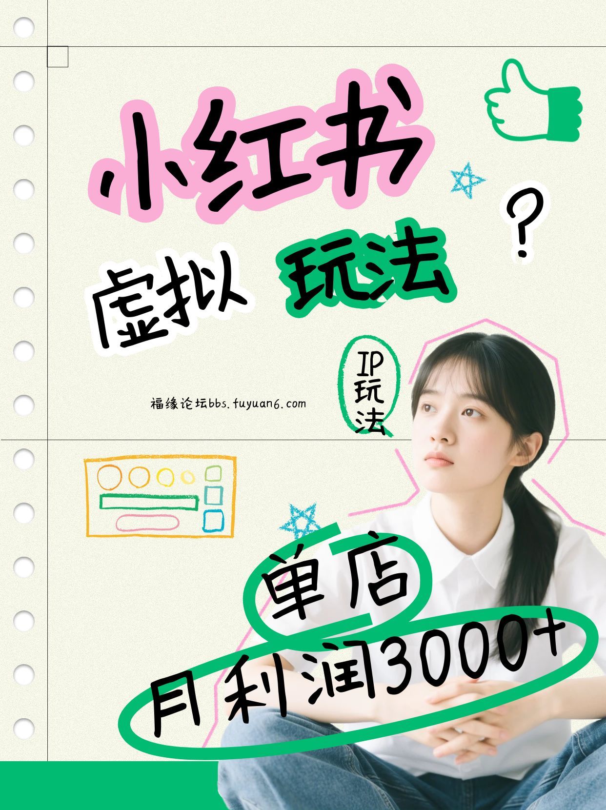 小红书虚拟玩法(铺货流和单品玩法)，单店月利润3000+，IP打法+原创商品(0违规)-weichuangqy