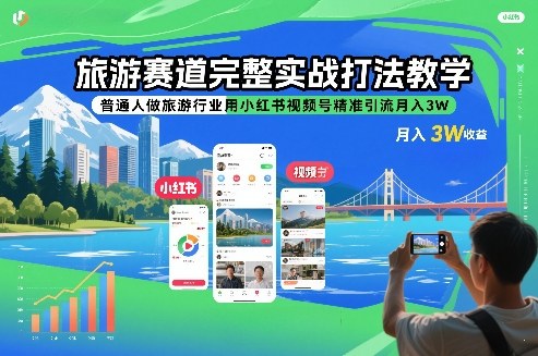 旅游赛道完整实战打法教学，普通人做旅游行业用小红书视频号精准引流月入3W-weichuangqy