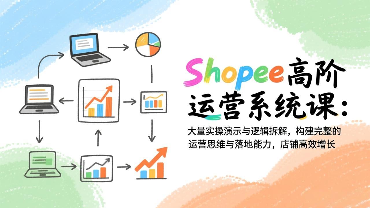 Shopee高阶运营系统课：大量实操演示与逻辑拆解，构建完整的运营思维与落地能力，店铺高效增长-weichuangqy