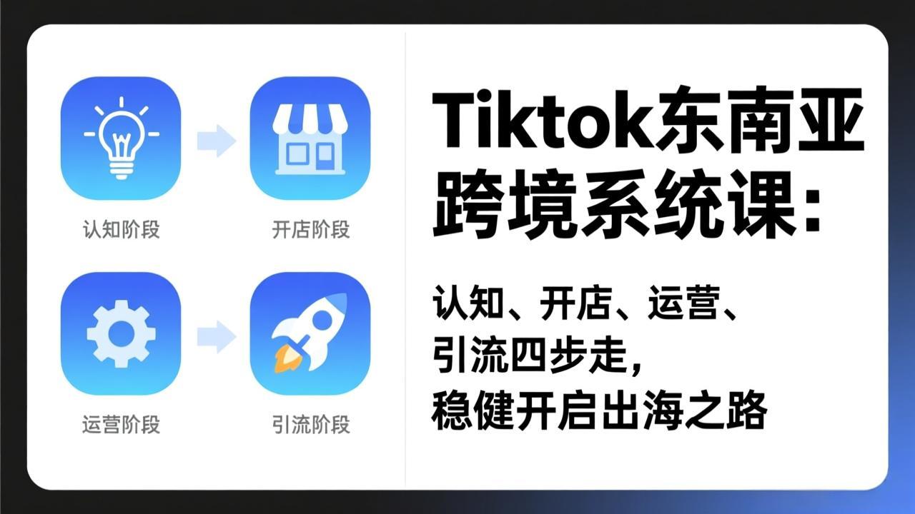 TikTok东南亚跨境系统课：认知、开店、运营、引流四步走，稳健开启出海之路-weichuangqy