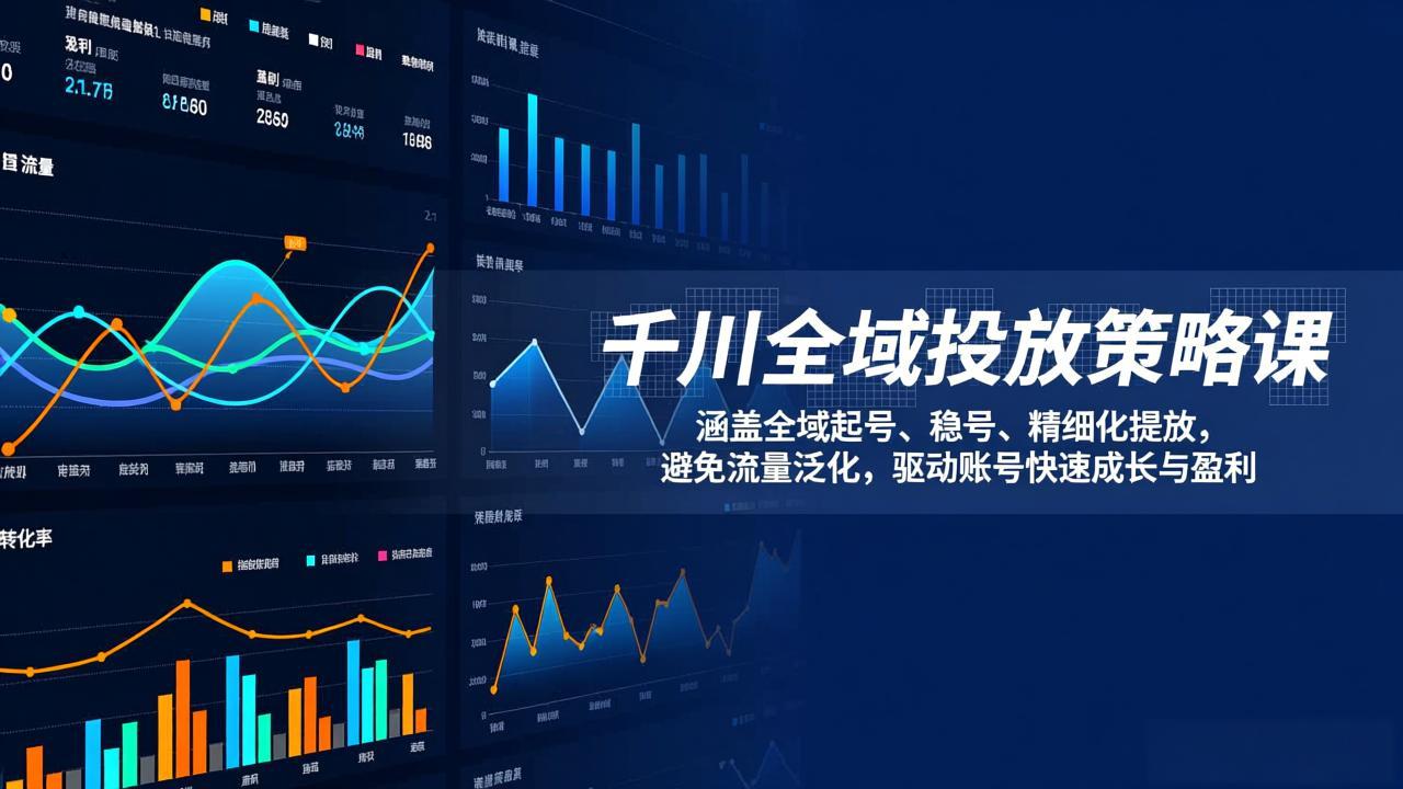 千川全域投放策略课：涵盖全域起号、稳号、精细化投放，避免流量泛化，驱动账号快速成长与盈利-weichuangqy