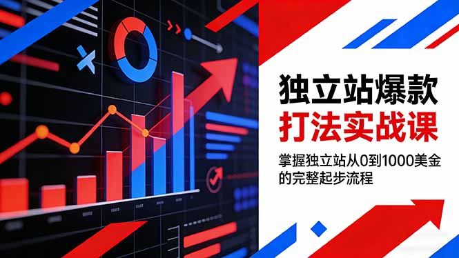 独立站爆款打法实战课，掌握独立站从0到1000美金的完整起步流程-weichuangqy