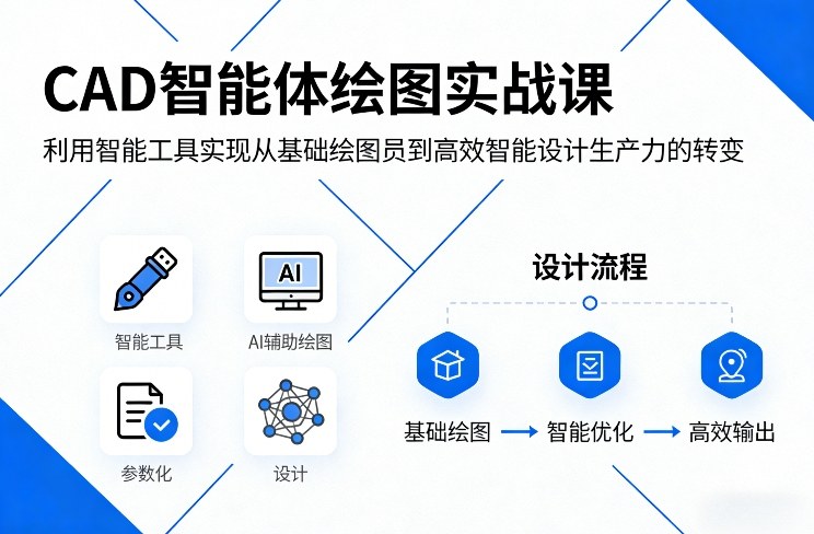 CAD智能体绘图实战课，利用智能工具，实现从基础绘图员到高效智能设计生产力的转变-weichuangqy