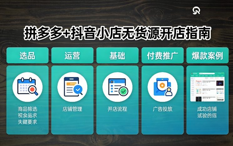拼多多+抖音小店无货源开店，包括：选品、运营、基础、付费推广、爆款案例等(更新26年2月)-weichuangqy