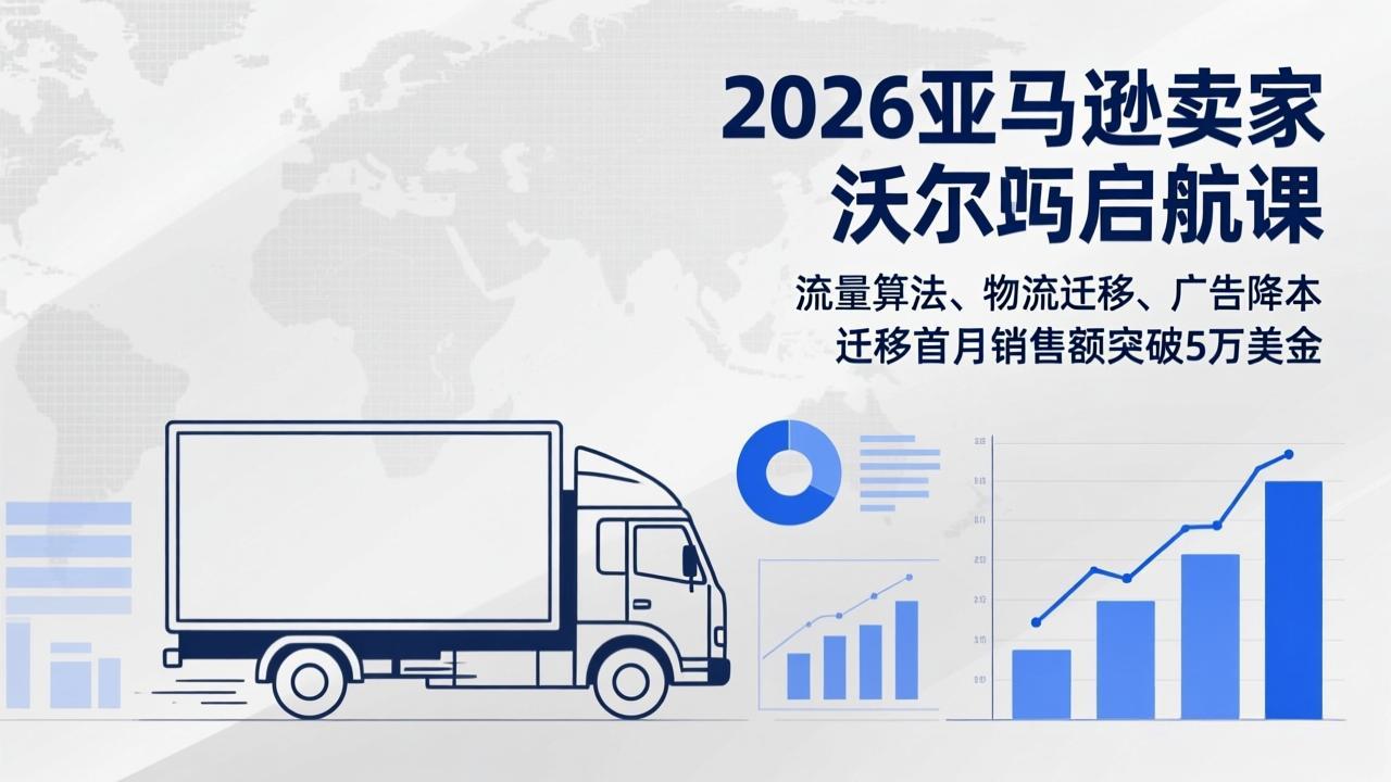 2026亚马逊卖家沃尔玛启航课，流量算法、物流迁移、广告降本，迁移首月销售额突破5万美金-weichuangqy