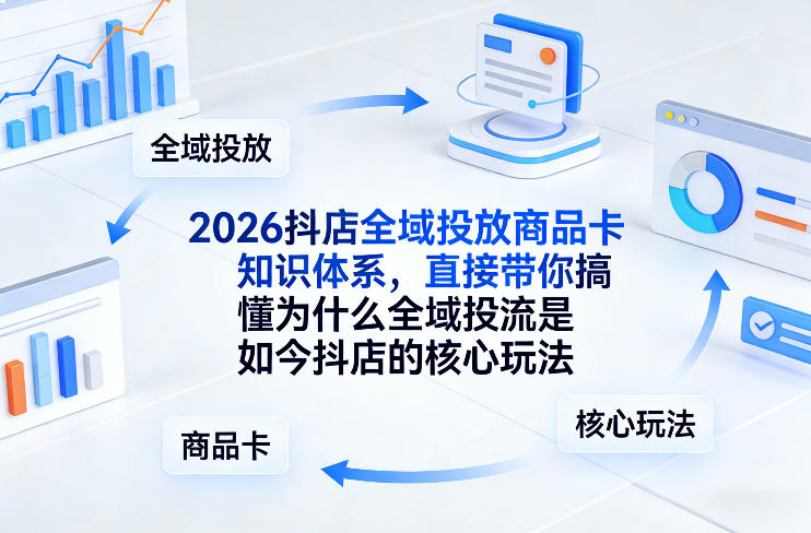 2026抖店全域投放商品卡知识体系，直接带你搞懂为什么全域投流是如今抖店的核心玩法-weichuangqy