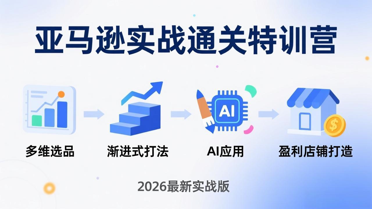 亚马逊实战通关特训营：2026年3月更新，多维选品+渐进式打法+AI应用，从0到1打造盈利店铺-weichuangqy