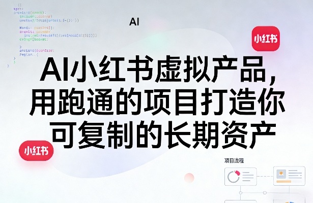 AI小红书虚拟产品，用跑通的项目打造你可复制的长期资产-weichuangqy