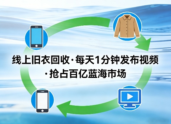 线上旧衣回收项目，我们给你提供视频，每天花一分钟发布视频，抢占百亿蓝海市场【揭秘】-weichuangqy