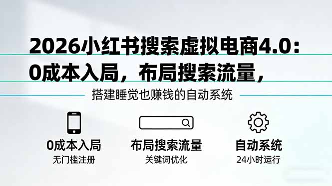 2026小红书搜索虚拟电商4.0：0成本入局，布局搜索流量，搭建睡觉也赚钱的自动系统-weichuangqy