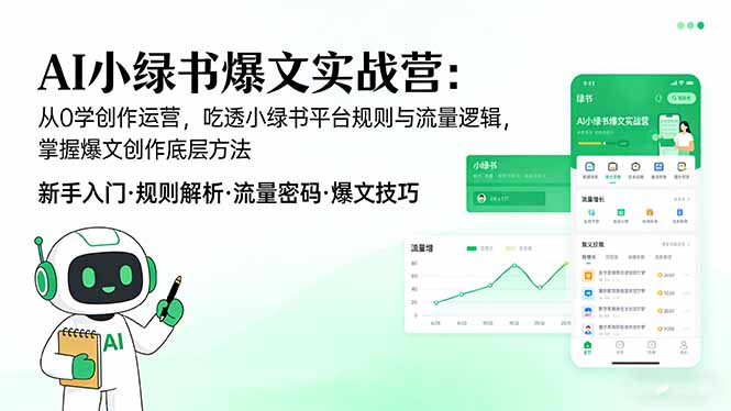 AI 小绿书爆文实战营：从0学创作运营，吃透小绿书平台规则与流量逻辑，掌握爆文创作底层方法-weichuangqy
