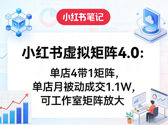 小红书虚拟矩阵4.0：单店4带1矩阵，单店月被动成交1.1W，可工作室矩阵放大-weichuangqy