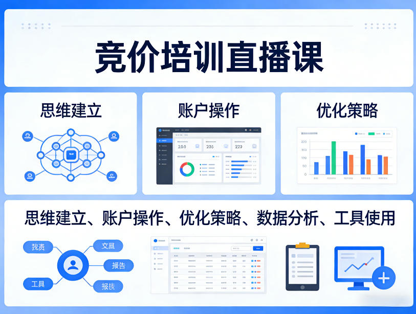 竞价培训直播课，覆盖思维建立、账户操作、优化策略、数据分析、工具使用等，全方位提升效果-weichuangqy